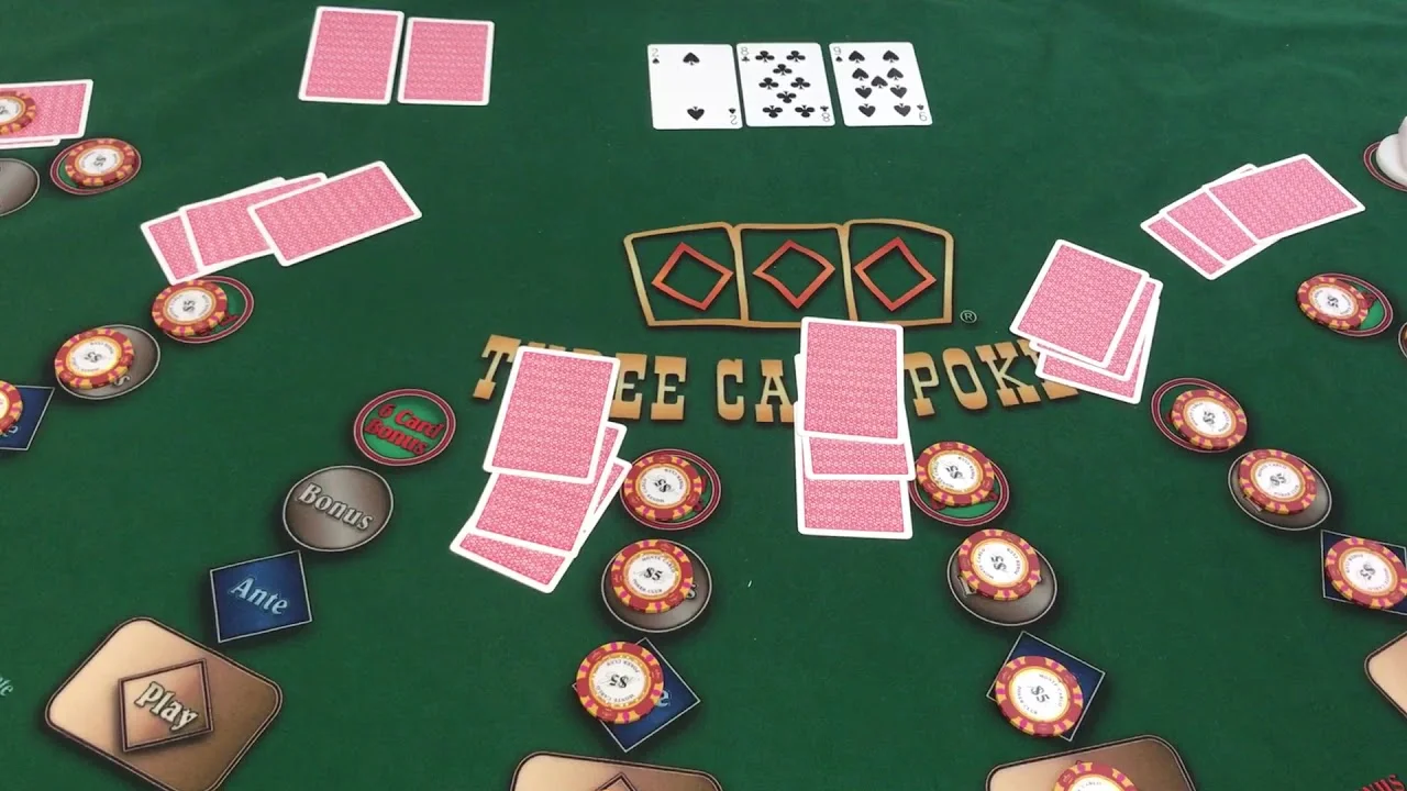 How to play poker simple