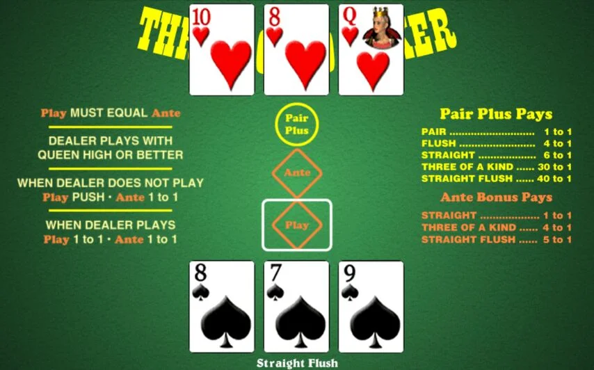Oxford downs poker room photos